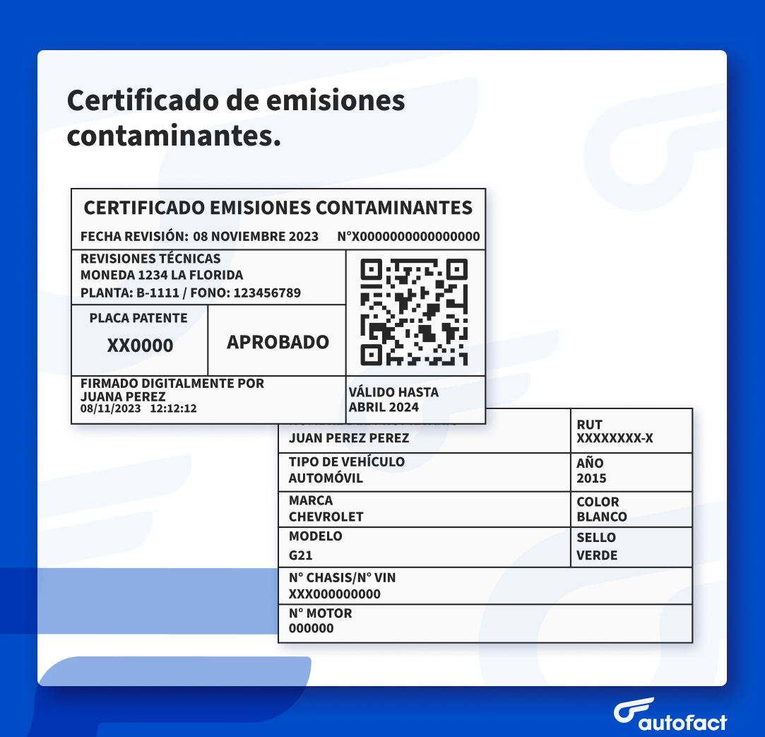 Certificado de emisiones contaminantes 