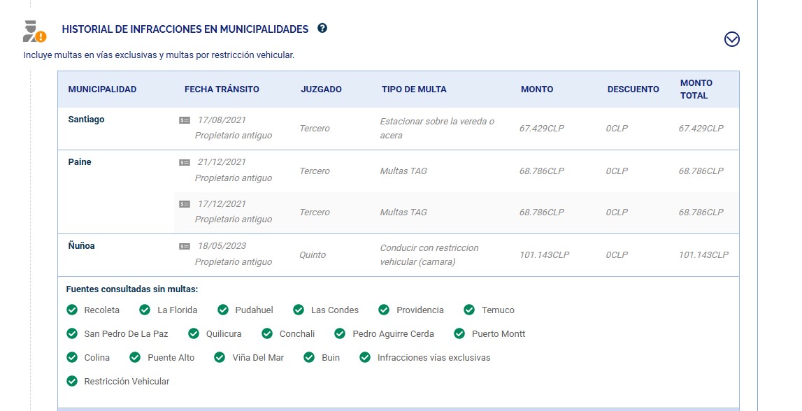 Saber si tengo deudas y multas TAG 