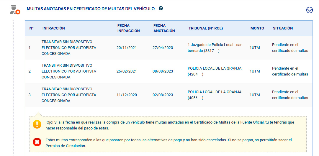 Buscar multa por rol: ¿Cómo se hace? rol de multa informe autofact
