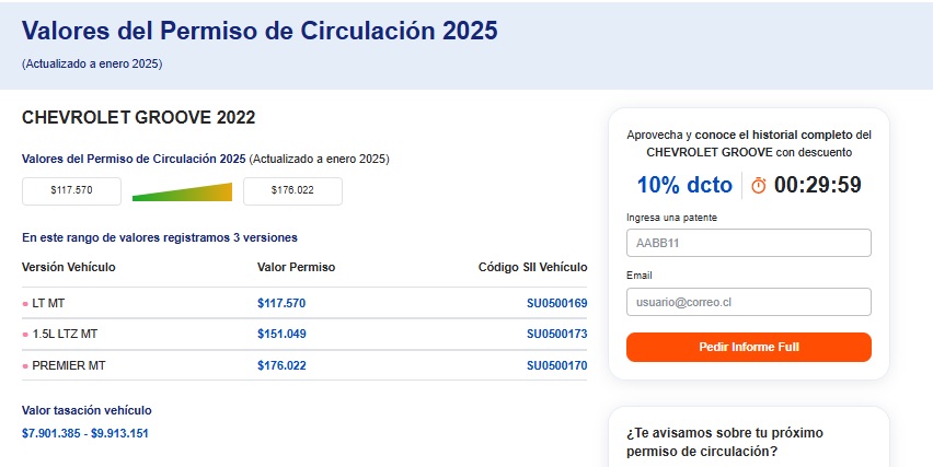 Valor permiso 2025 Chevrolet Groove 2022 Autofact