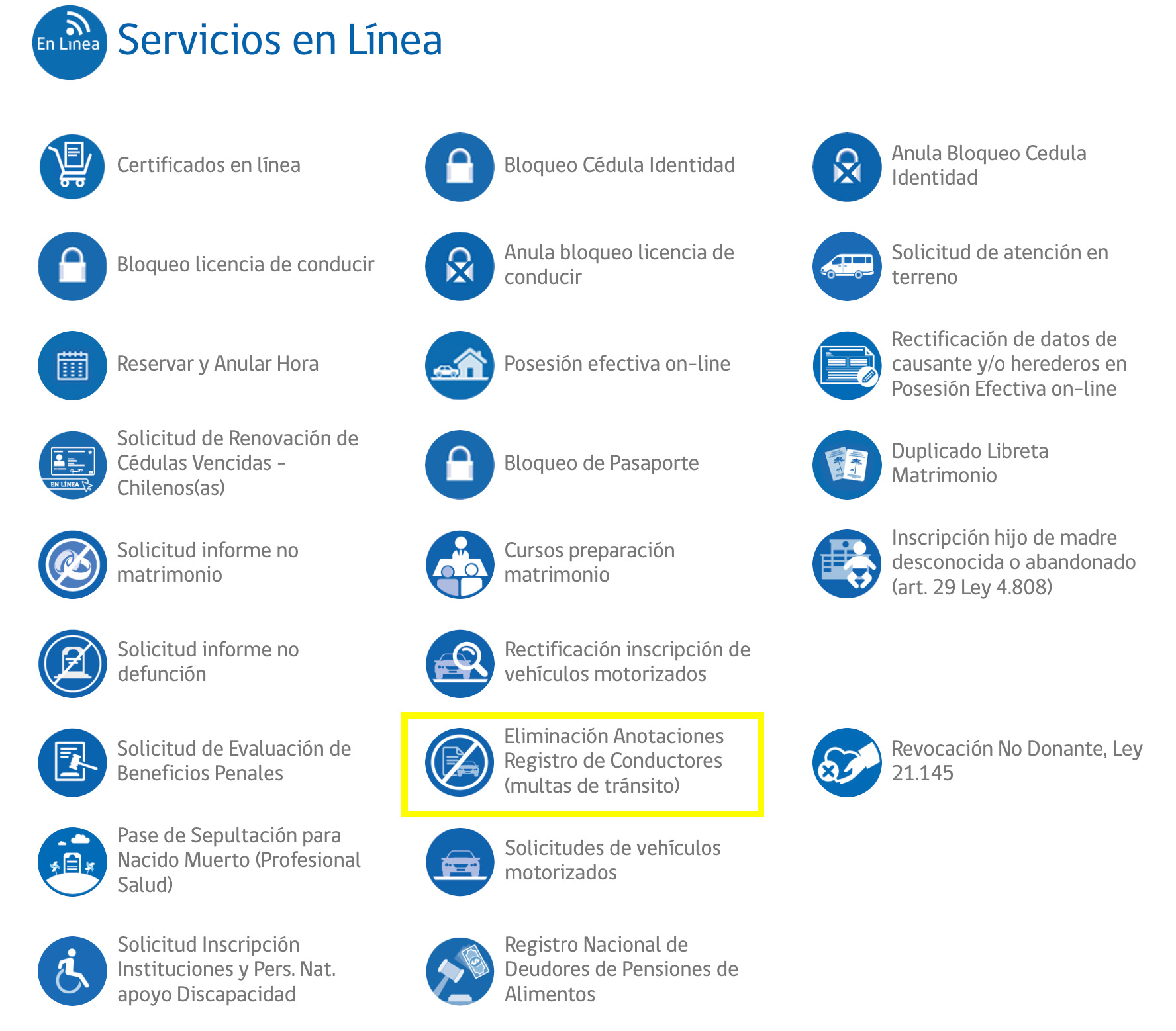 tramites vehiculares en el registro civil