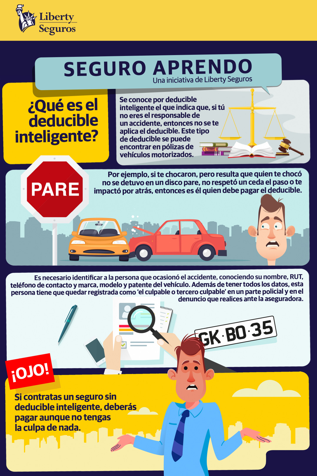 Deducible inteligente de un seguro: ¿Qué es y cómo usarlo?