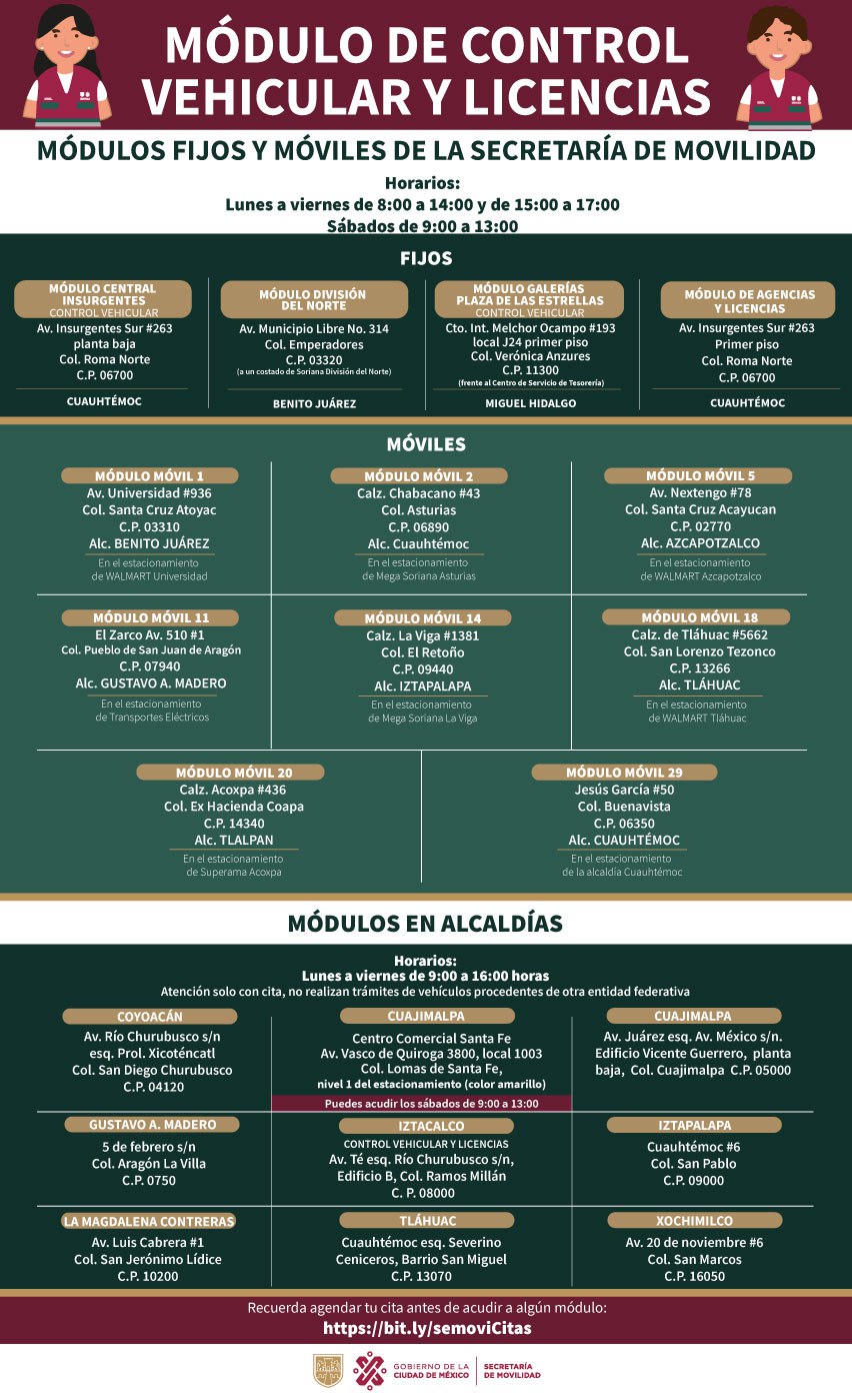 renovar documentos autos cdmx