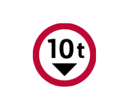 Señales de tránsito restrictivas