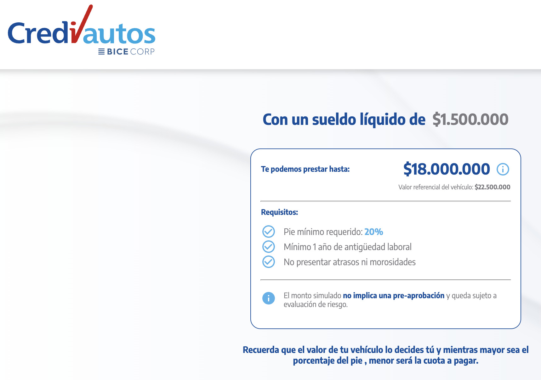 Simular crédito automotriz: Crediautos