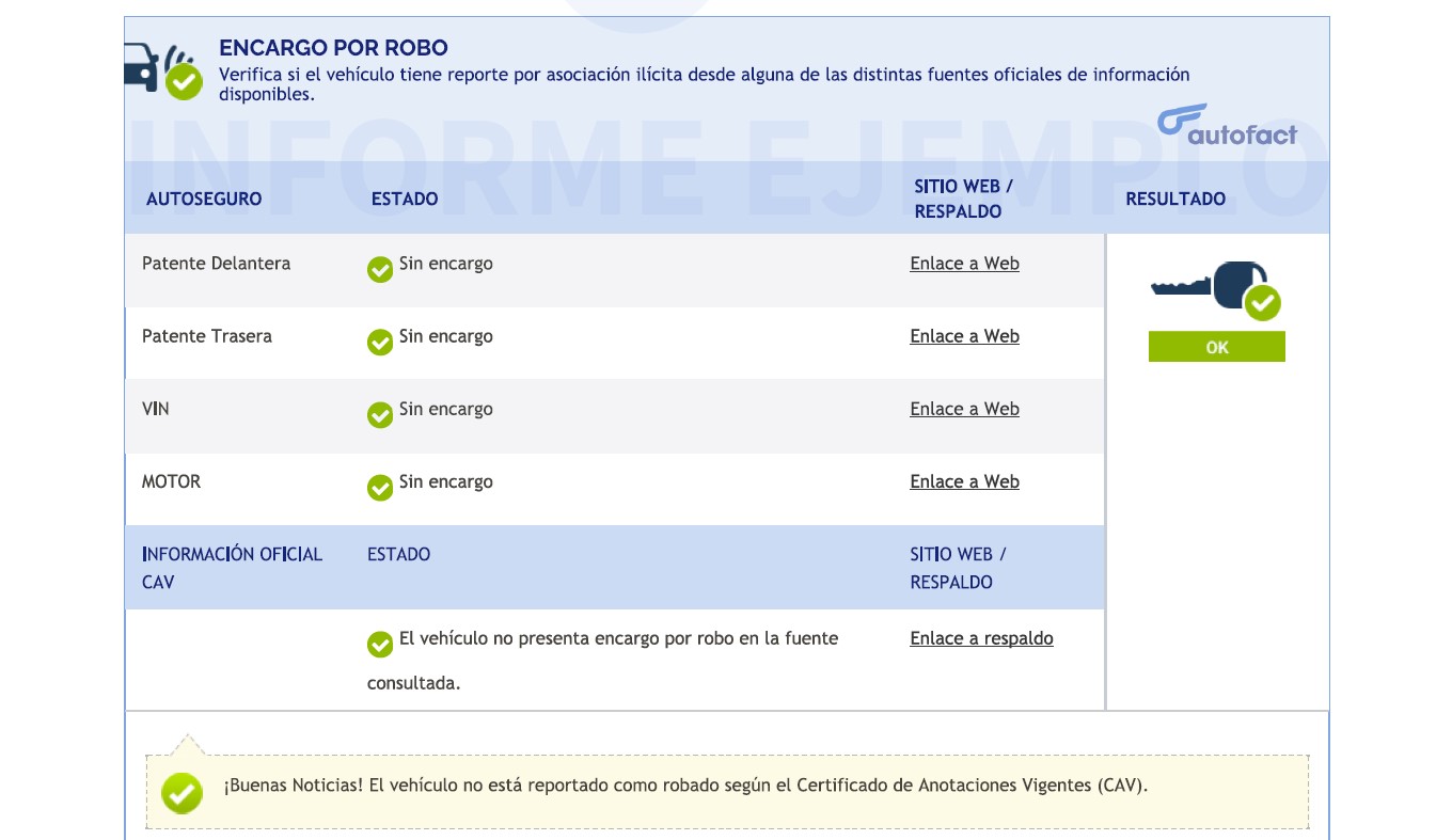 Informe Autofact: Saber si un vehículo tiene encargo por robo