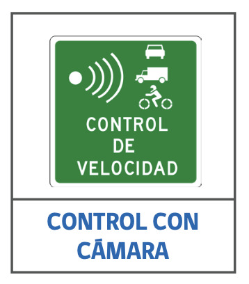 Señales informativas de tránsito: control de velocidad con cámara