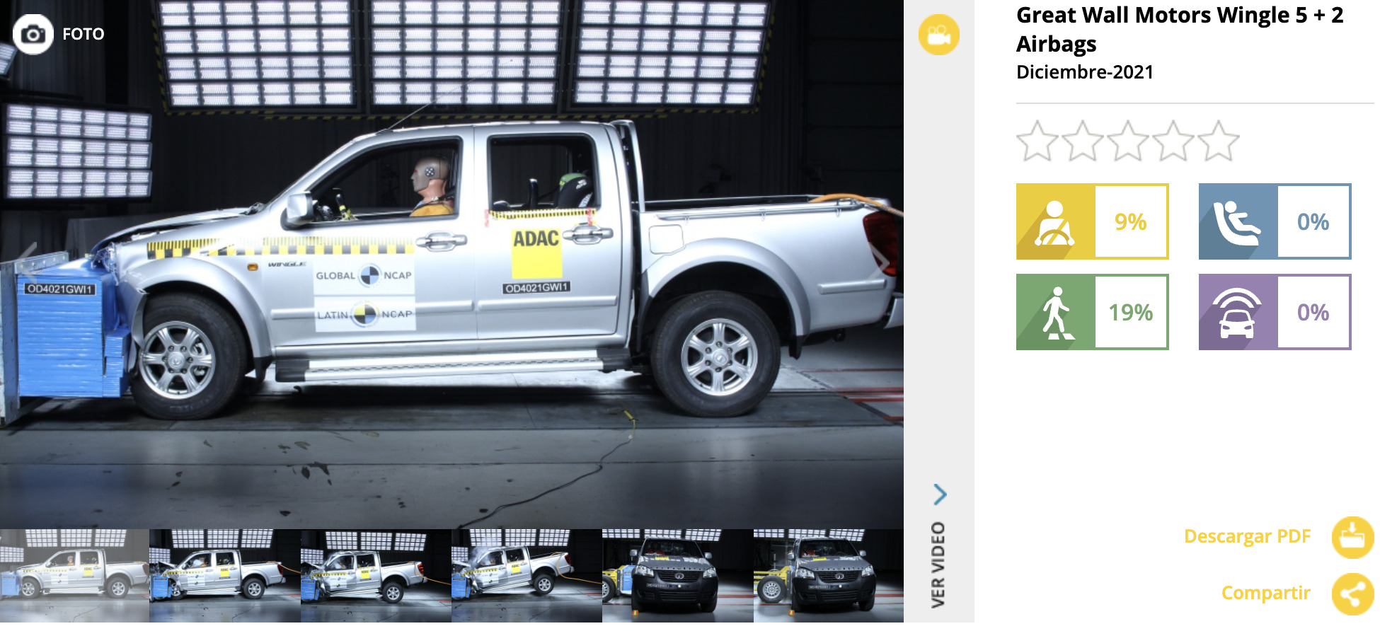 los autos menos seguros que se comercializan en chile: great wall motors wingle 5