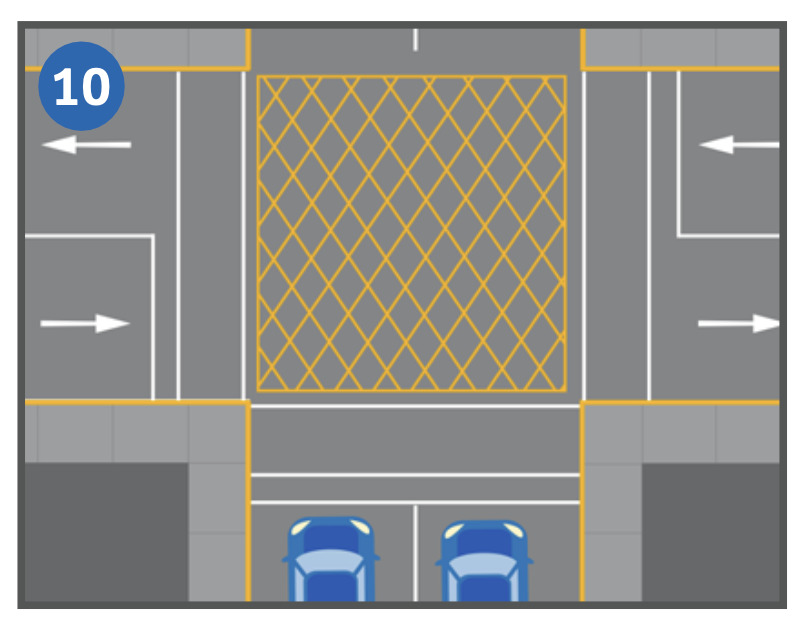 Señales horizontales de tránsito: ¿Cuáles son?