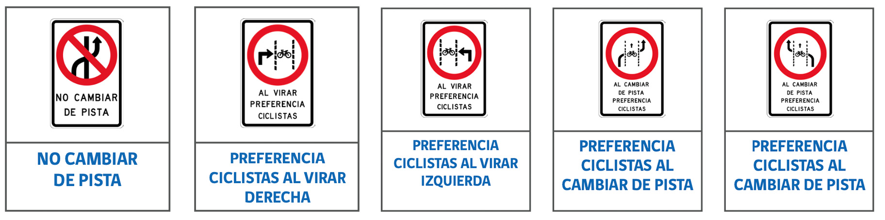 Señales verticales de tránsito reglamentarias