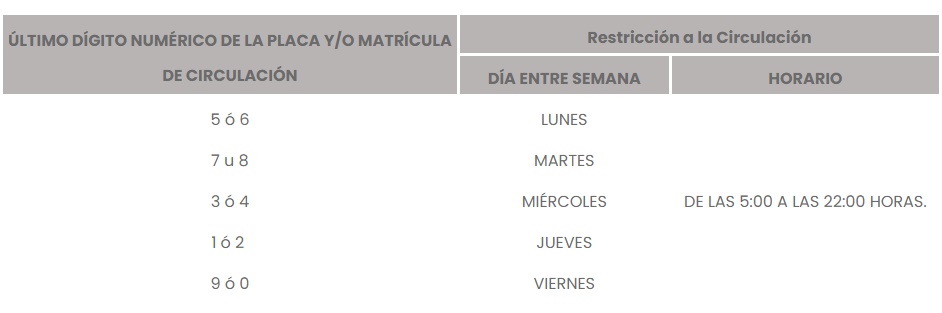 Calendario de hoy no circula Puebla 2024