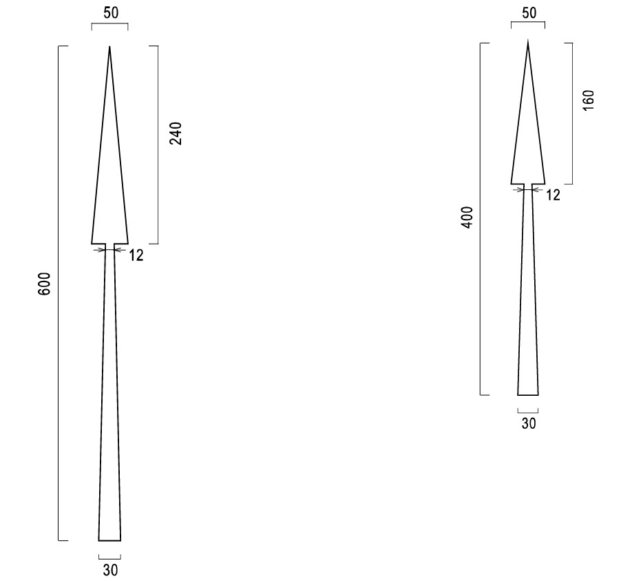 Señales horizontales de tránsito: ¿Cuáles son?