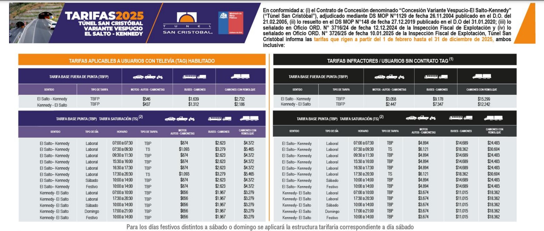 tarifas tunel san cristobal 2025