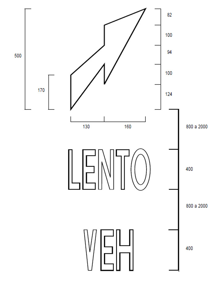 Señales horizontales de tránsito: ¿Cuáles son?