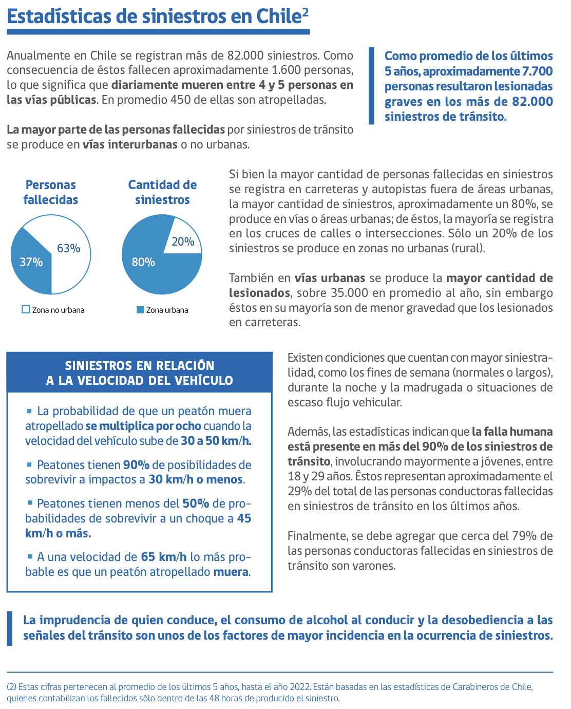 Nexteo: Libro para la conducción en Chile