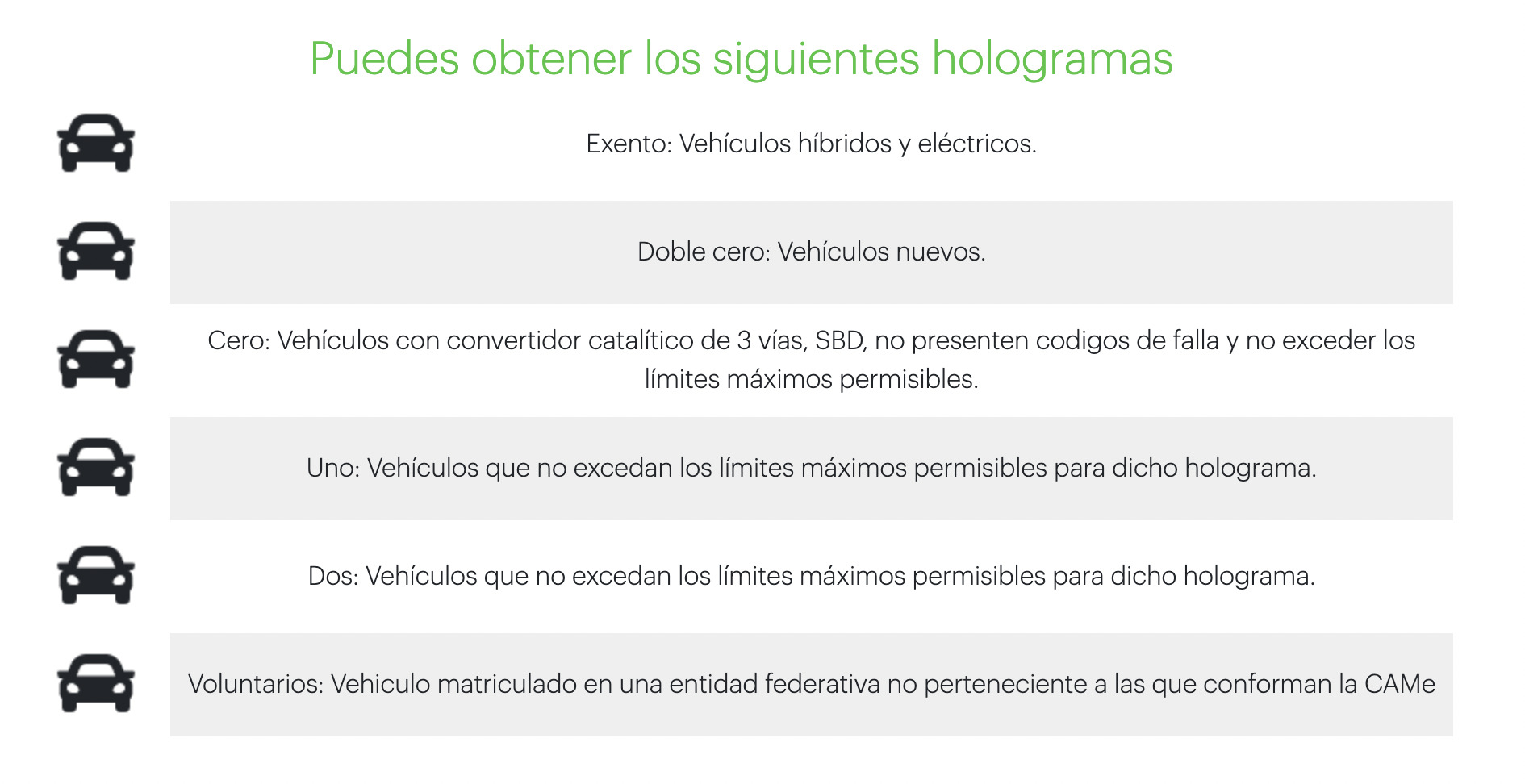 Verificación vehicular en el estado de Hidalgo