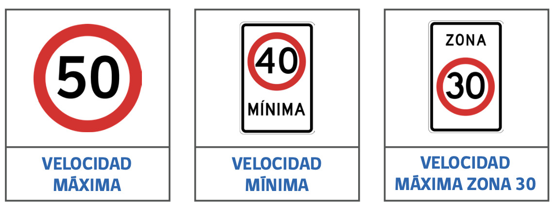 Señales verticales de tránsito reglamentarias