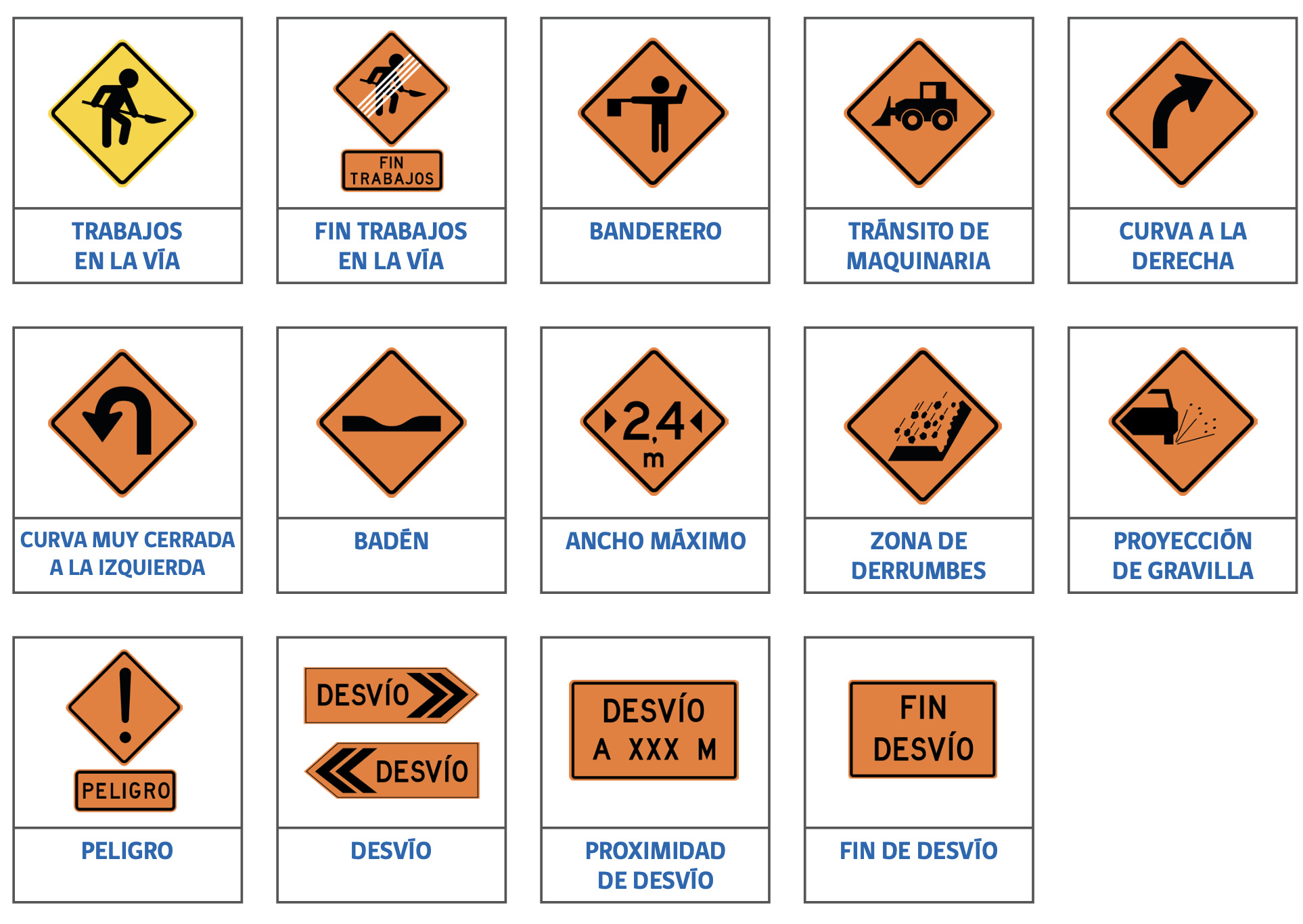 Señales verticales de tránsito: transitorias