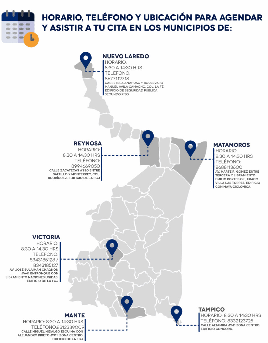 Carta de no antecedentes penales en Tamaulipas