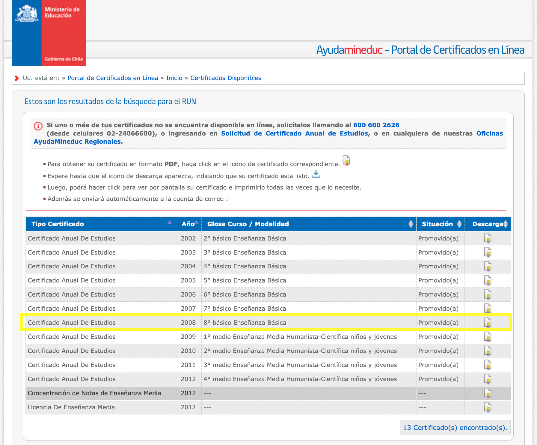 Certificado de estudios y licencia de conducir