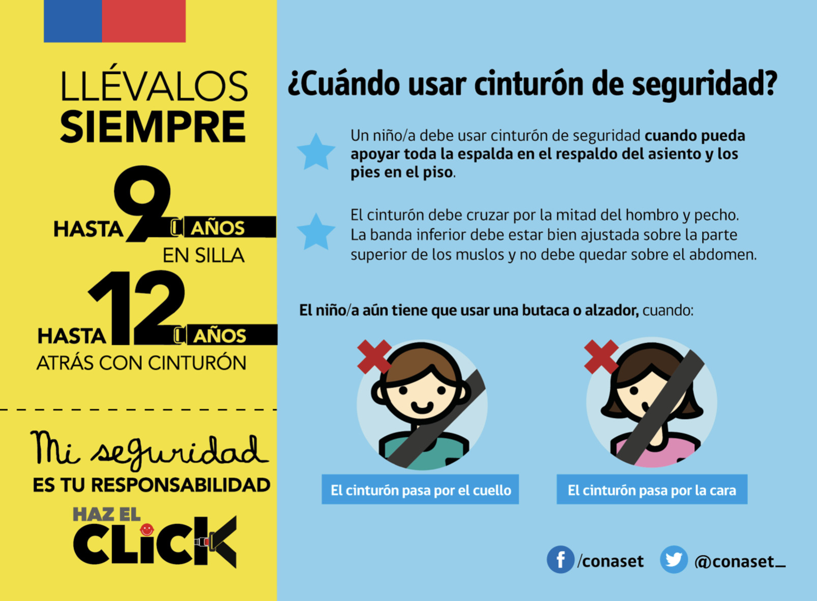 Sillas de auto para bebés: cinturón de seguridad en niños