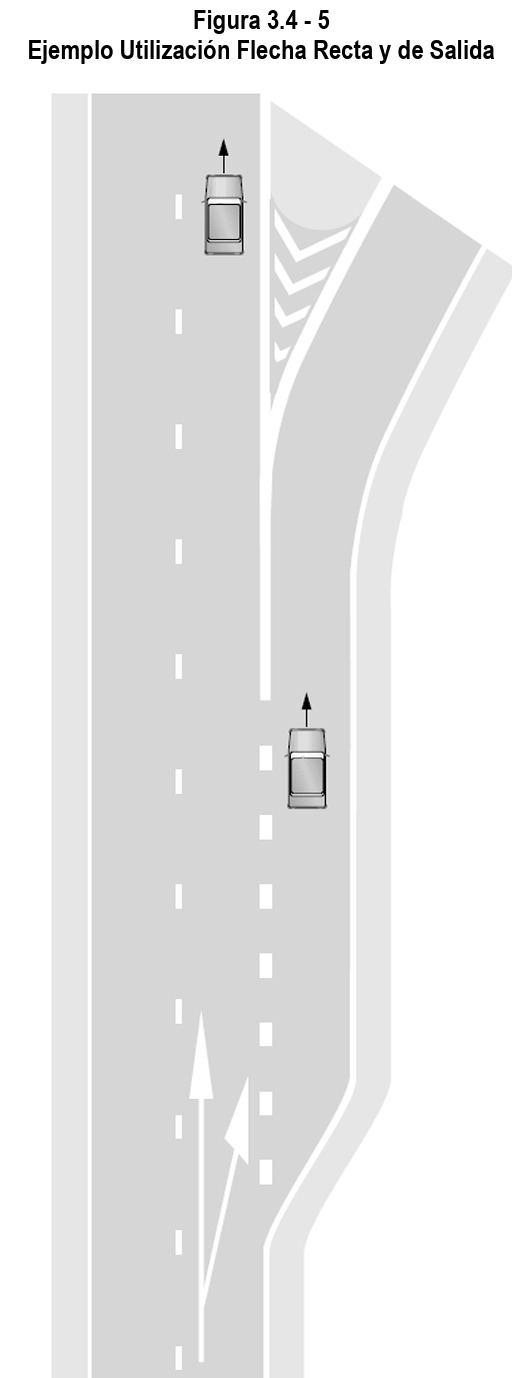 Señales horizontales de tránsito: ¿Cuáles son?