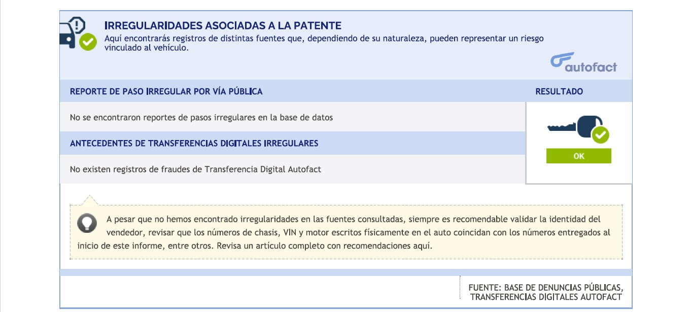Irregularidades de la patente de un auto