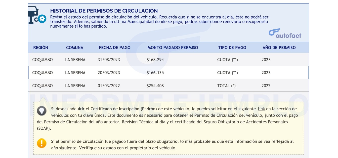 Historial del permiso de circulación en Autofact