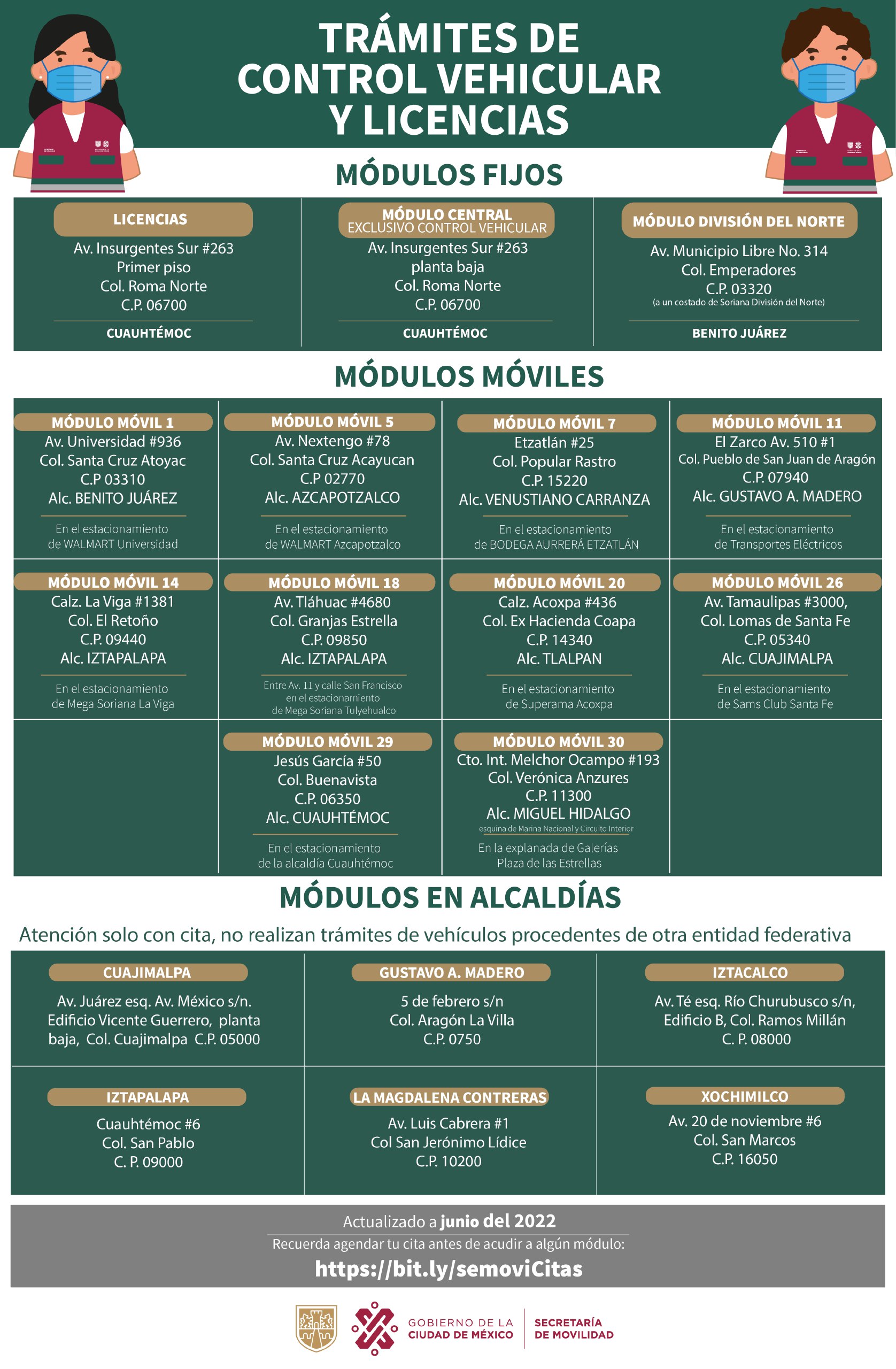 Módulos de control vehicular de la CDMX