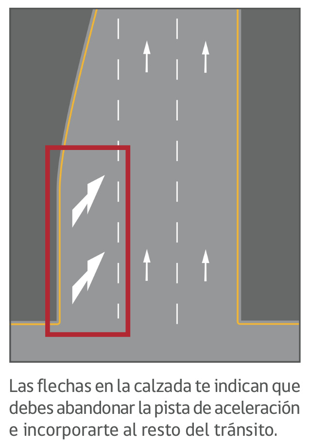 Señales horizontales de tránsito: ¿Cuáles son?