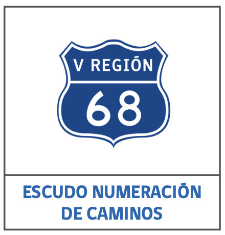 Señales informativas de tránsito: escudo numeracion de caminos