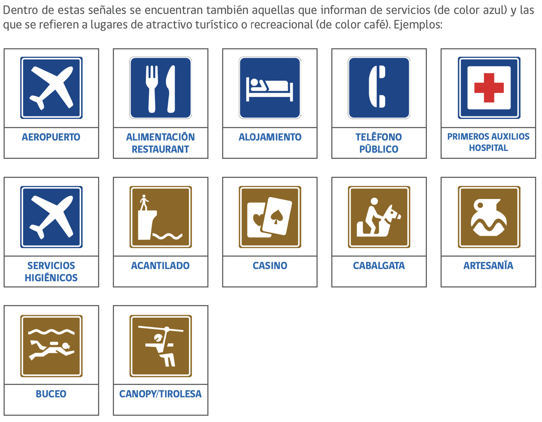 Señales informativas de tránsito: servicios y turismo
