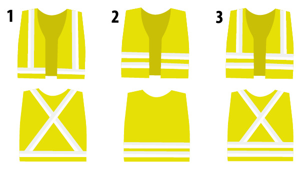 Kit de seguridad obligatorio en un auto: chaleco reflectante
