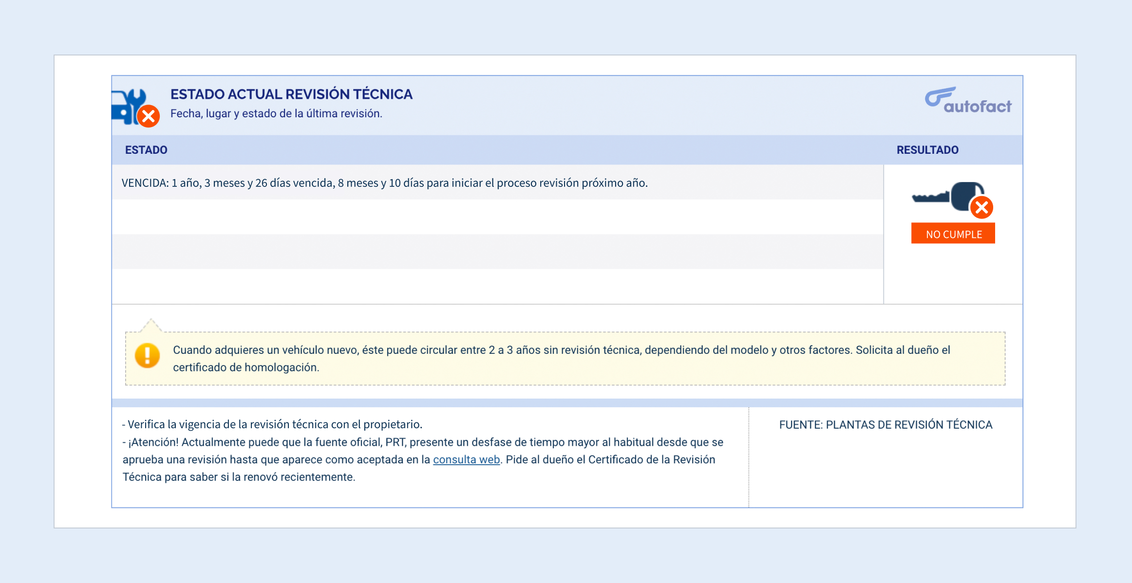 Estado de la Revisión Técnica la puedes encontrar en el Informe Autofact de esta manera