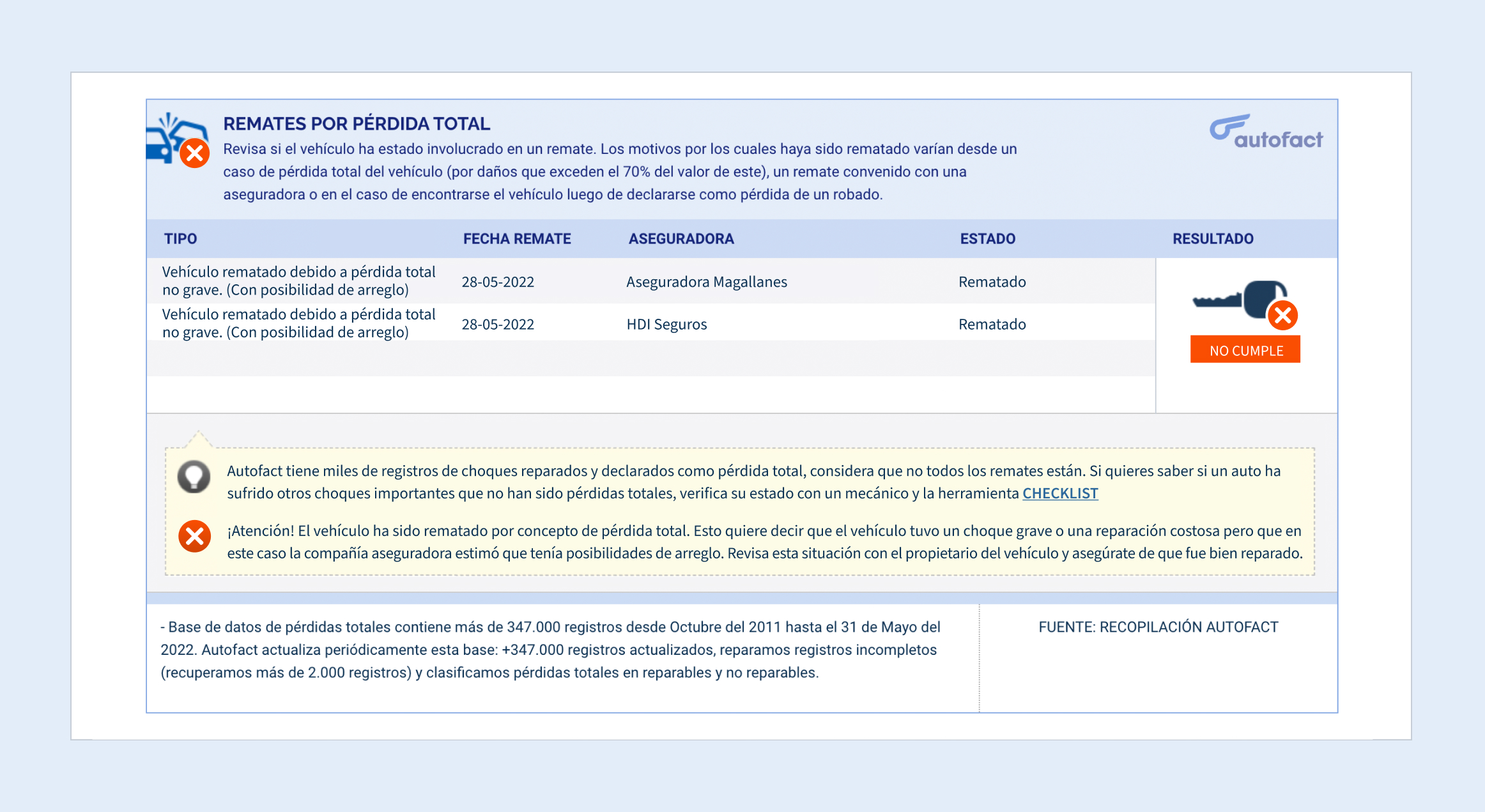 Consulta vehicular: Verificar un auto por placa en Chile, si fue chocado