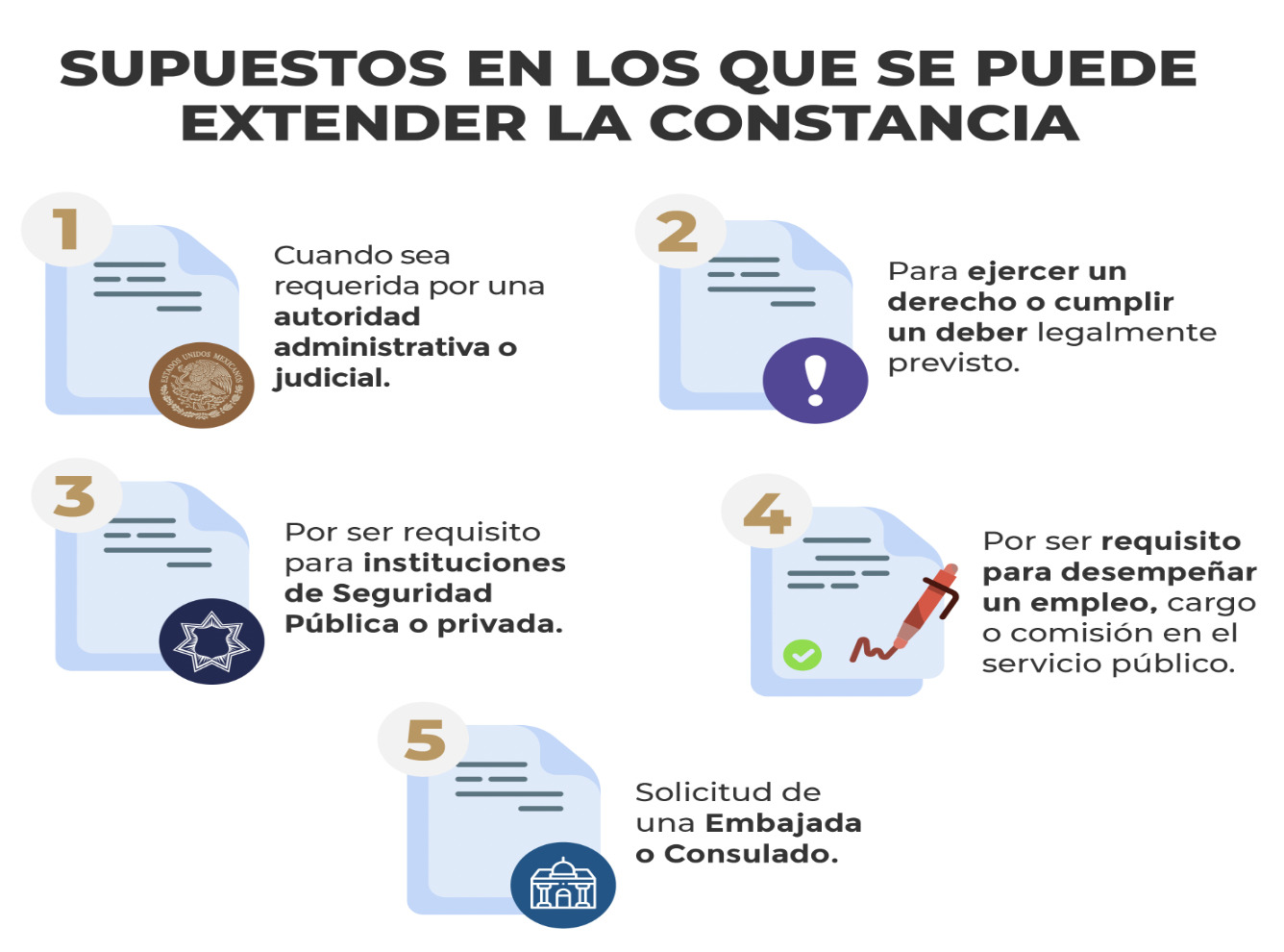 Antecedentes no penales federal