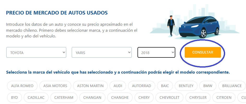 Valor de mercado de un auto usado