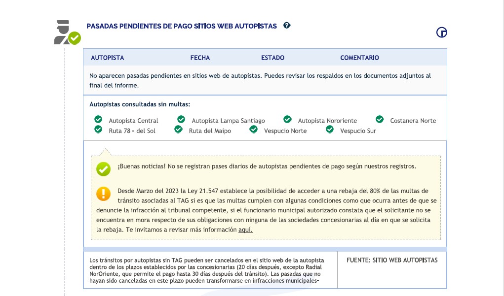 Pasadas pendientes Informe Autofact