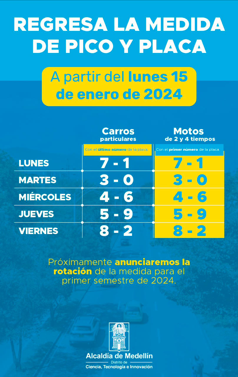 Pico y Placa en Medellín 2024
