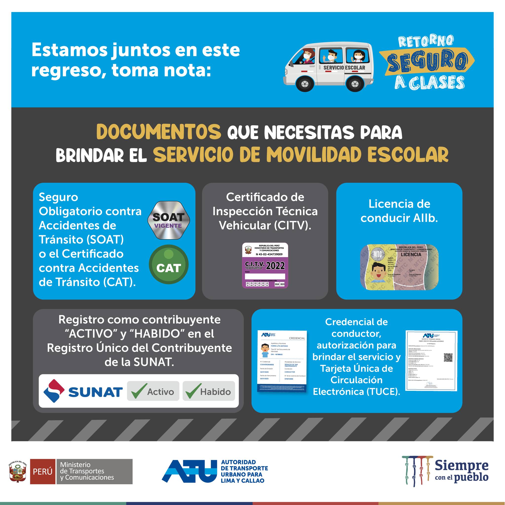 Credencial de Conductor ATU