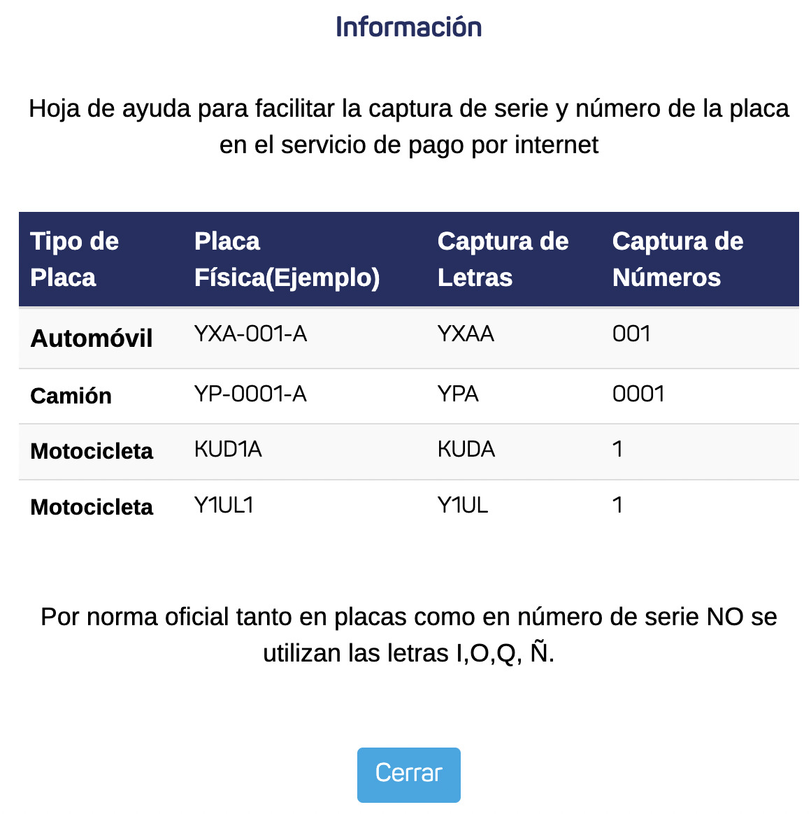 Checar multas de tránsito en Yucatan
