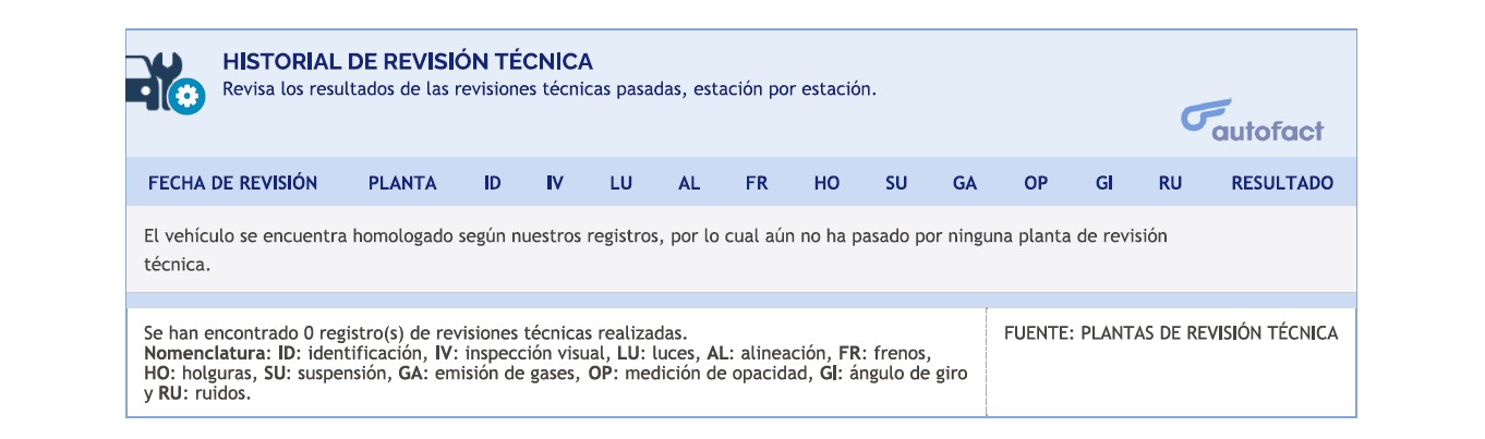 Historial de revisiones técnicas de un vehículo
