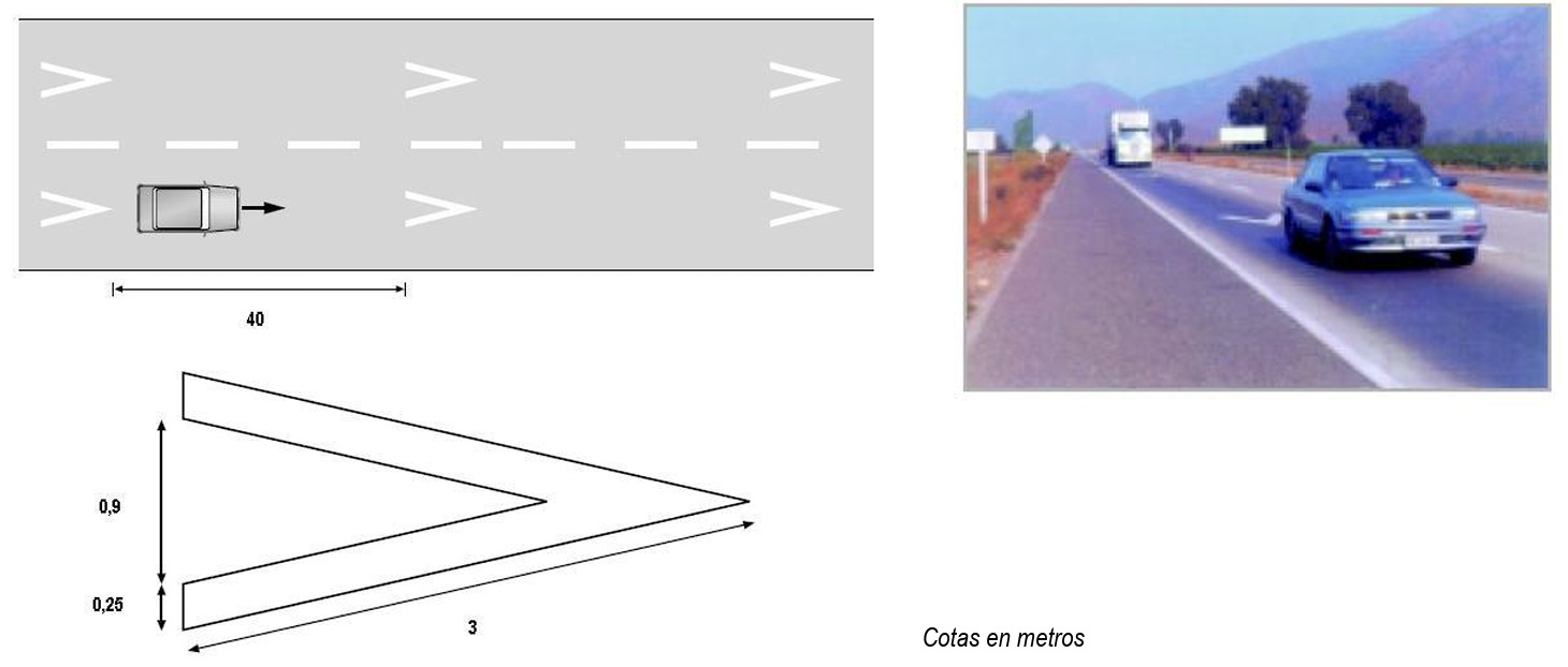 Señales horizontales de tránsito: ¿Cuáles son?