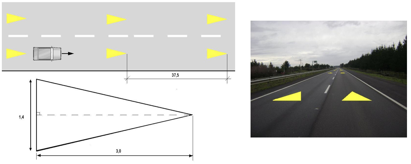 Señales horizontales de tránsito: ¿Cuáles son?