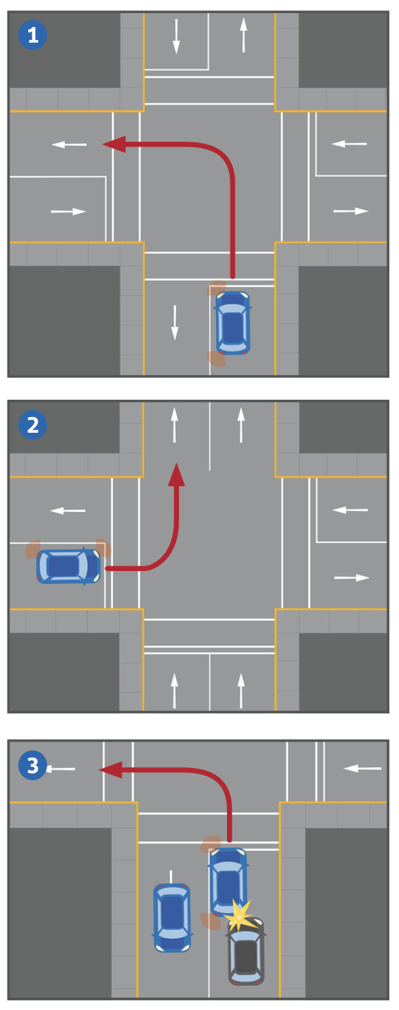 Doblar en segunda fila: virar correctamente