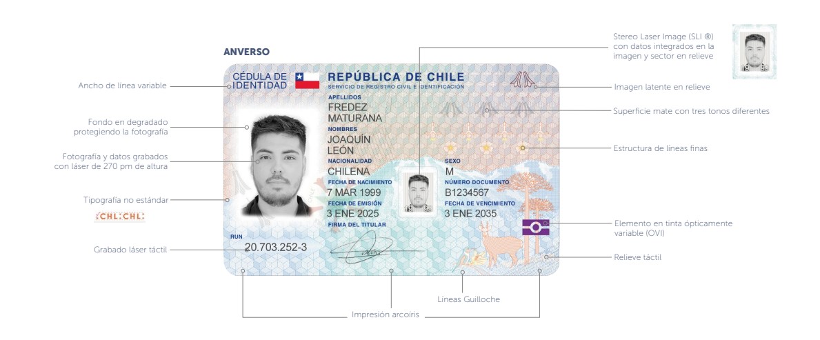 Cómo es la nueva cédula de identidad chilena 