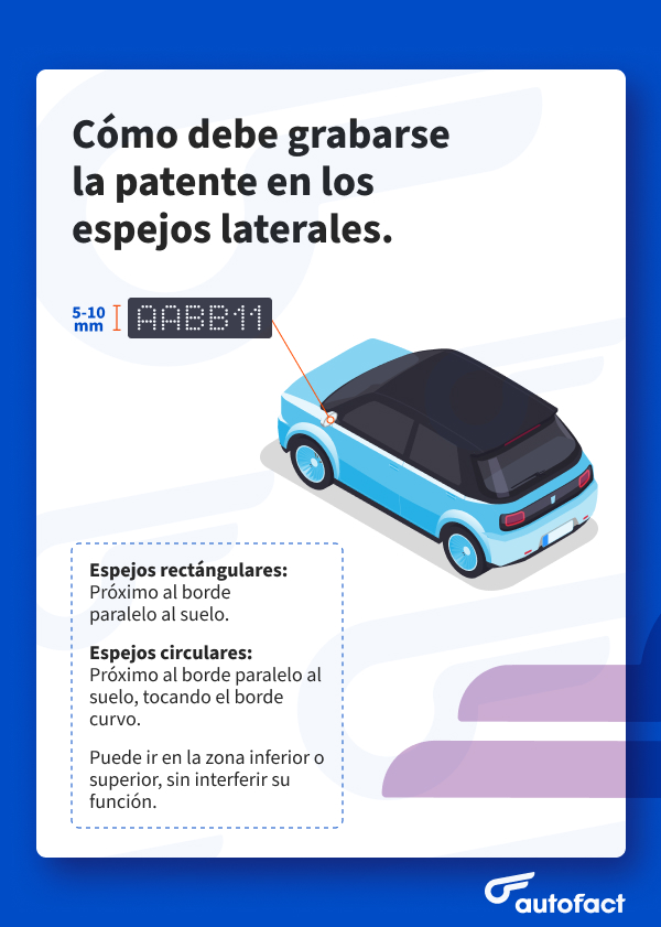 Grabado de patente en los espejos laterales Ley 21.601