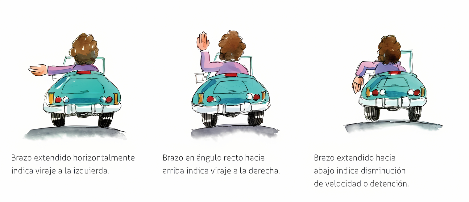 Señal virar brazo