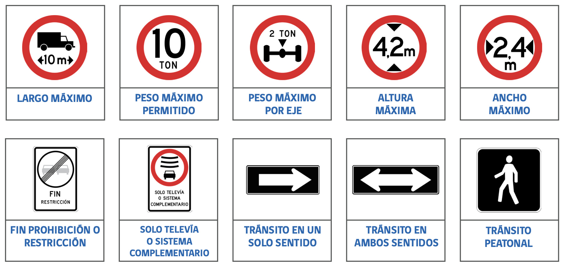 Señales de tránsito reglamentarias