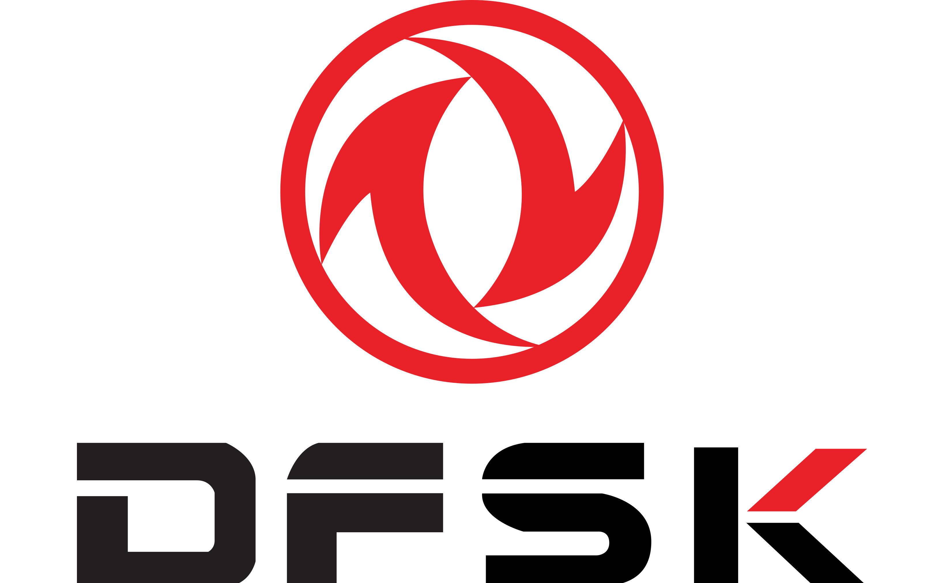DFSK